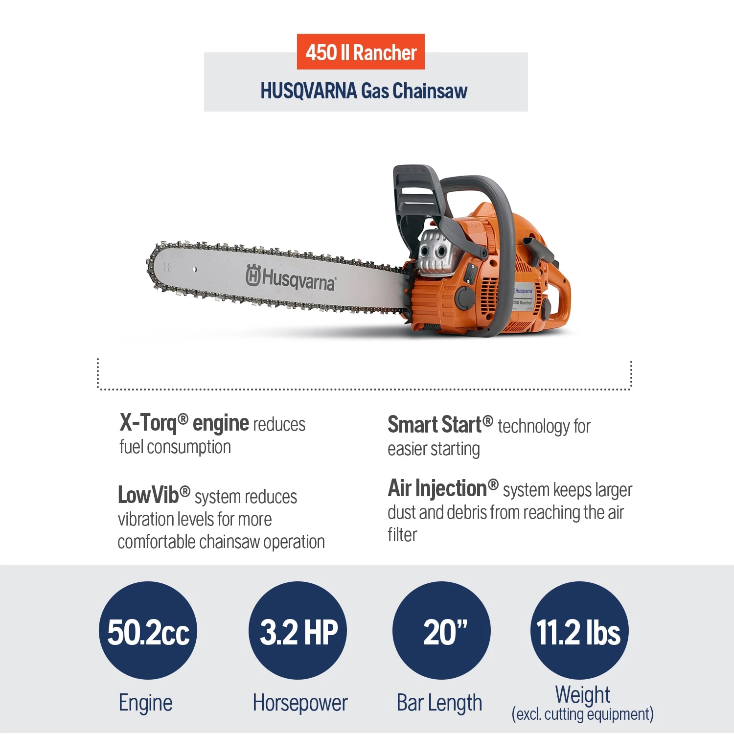 Promo ๐ Husqvarna Gas Chainsaws Husqvarna 450 Rancher 20-in 50.2-cc 2-Cycle Gas Chainsaw โค๏ธ 3 Promo ๐ Husqvarna Gas Chainsaws Husqvarna 450 Rancher 20-in 50.2-cc 2-Cycle Gas Chainsaw โค๏ธ - Image 3