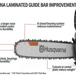 Budget ⌛ Husqvarna Chainsaw Bars 20-in Chainsaw Bar 🔥 -HusqvarnaJohn Deere Sales 16536899 scaled